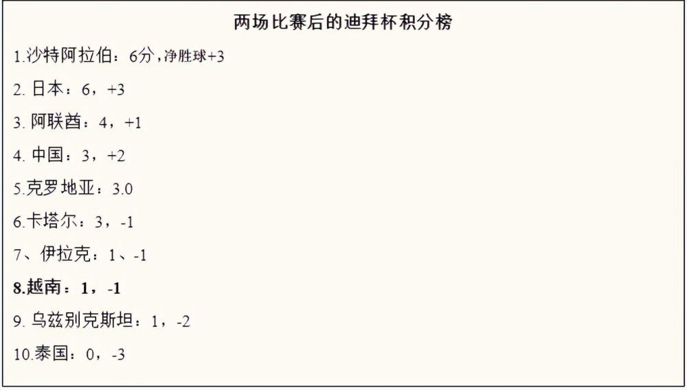 迪马：吉拉西要500万欧年薪 这让米兰的转会谈判变得复杂迪马济奥的消息，米兰希望签下吉拉西，球员的薪水是这笔转会能否敲定的关键因素。